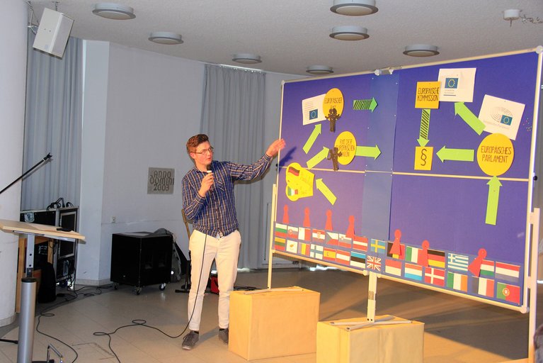 Mit einem Tafelbild zeigten die Jugendlichen, wie die Institution EU funktioniert.